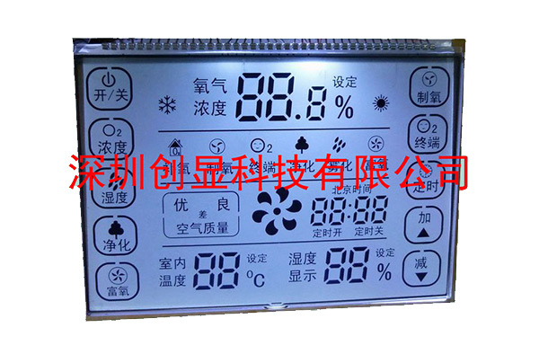 ��������LCDҺ��������